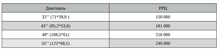 Таблица размеров